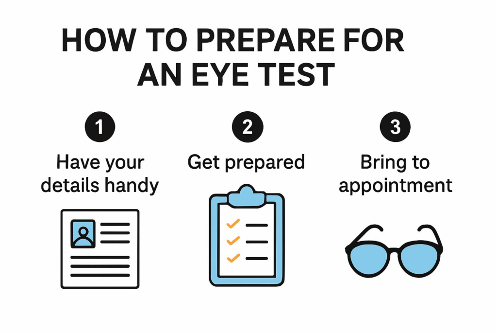 Checklist of items to bring to a child's eye test near Five Dock